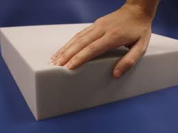 What’s in a FOAM MATTRESS?